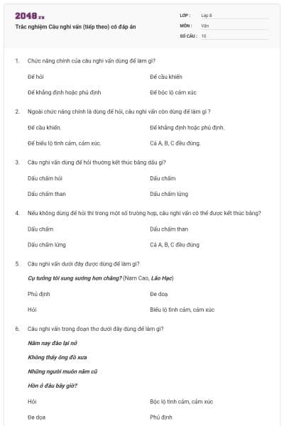 Trắc nghiệm Câu nghi vấn (tiếp theo) có đáp án