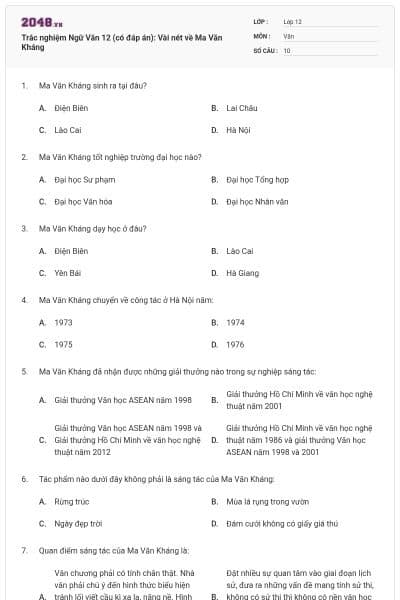 Trắc nghiệm Ngữ Văn 12 (có đáp án): Vài nét về Ma Văn Kháng