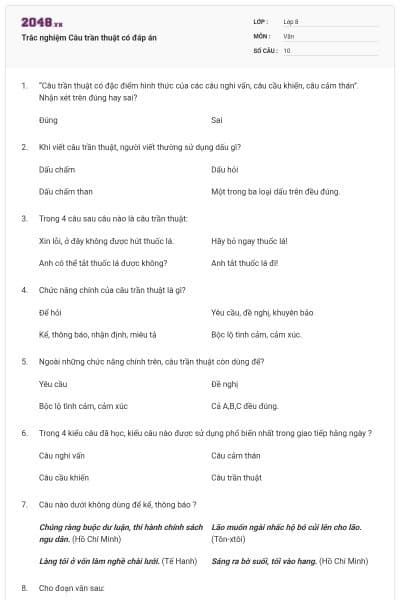 Trắc nghiệm Câu trần thuật có đáp án