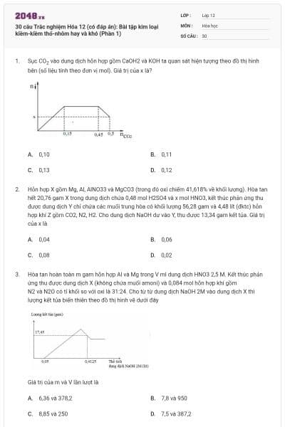 30 câu Trắc nghiệm Hóa 12 (có đáp án): Bài tập kim loại kiềm-kiềm thổ-nhôm hay và khó (Phần 1)
