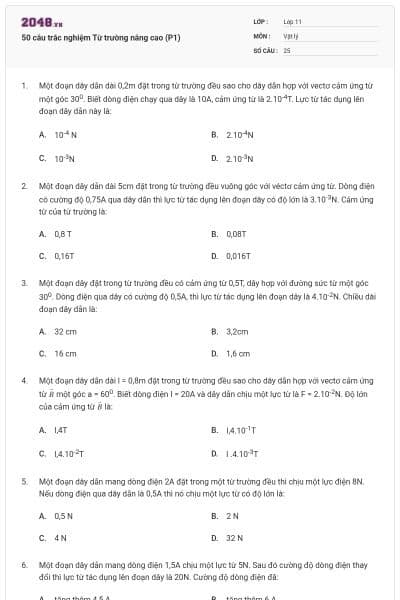 50 câu trắc nghiệm Từ trường nâng cao (P1)