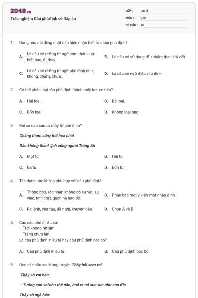 Trắc nghiệm Câu phủ định có đáp án