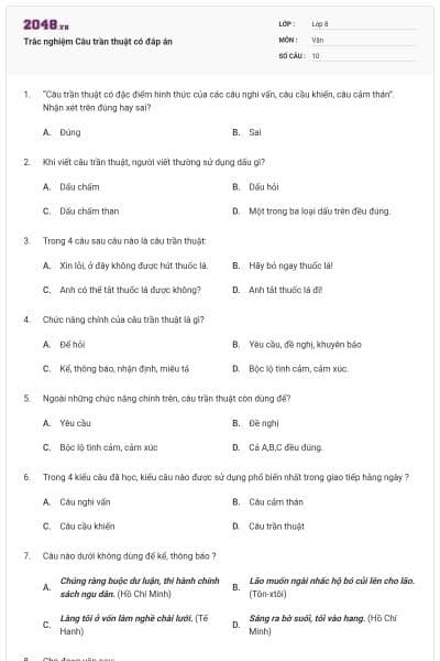 Trắc nghiệm Câu trần thuật có đáp án
