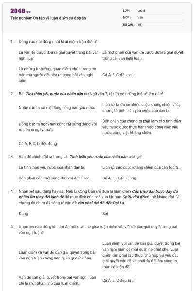 Trắc nghiệm Ôn tập về luận điểm có đáp án