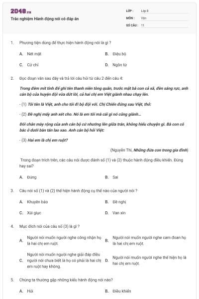 Trắc nghiệm Hành động nói có đáp án