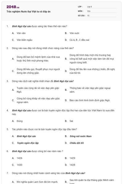 Trắc nghiệm Nước Đại Việt ta có đáp án