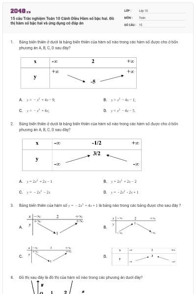 15 câu Trắc nghiệm Toán 10 Cánh Diều Hàm số bậc hai. Đồ thị hàm số bậc hai và ứng dụng có đáp án