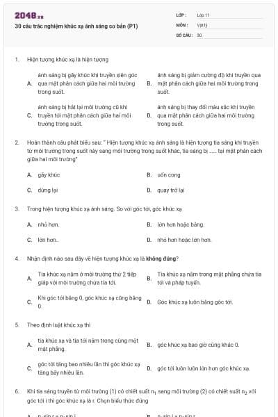 30 câu trắc nghiệm khúc xạ ánh sáng cơ bản (P1)