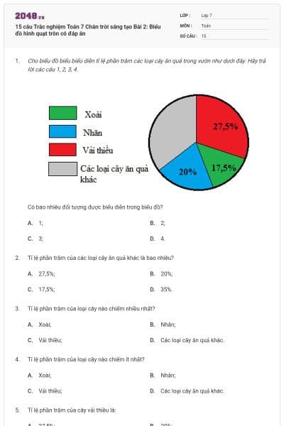 15 câu Trắc nghiệm Toán 7 Chân trời sáng tạo Bài 2: Biểu đồ hình quạt tròn có đáp án
