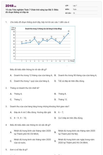 15 câu Trắc nghiệm Toán 7 Chân trời sáng tạo Bài 3: Biểu đồ đoạn thẳng có đáp án