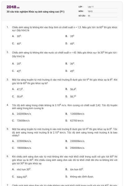 30 câu trắc nghiệm Khúc xạ ánh sáng nâng cao (P1)