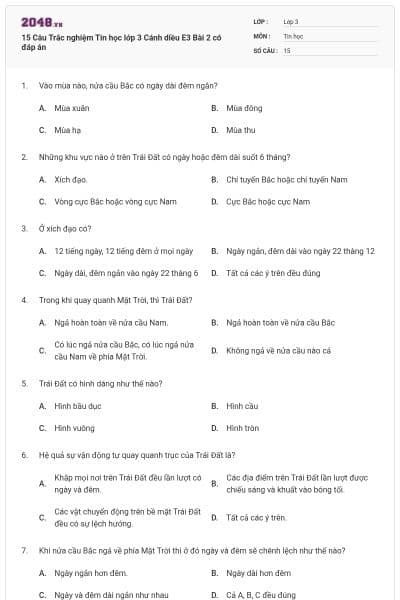 15 Câu Trắc nghiệm Tin học lớp 3 Cánh diều E3 Bài 2 có đáp án