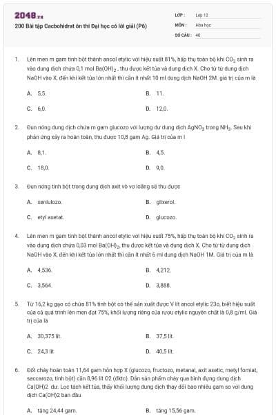 200 Bài tập Cacbohidrat ôn thi Đại học có lời giải (P6)