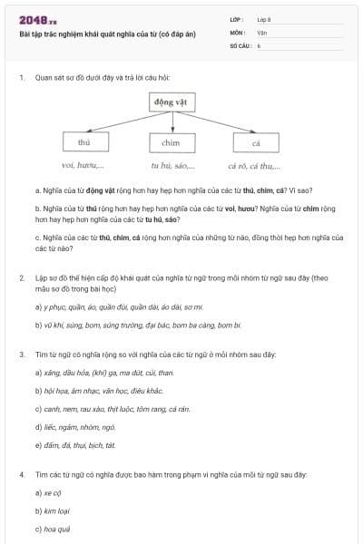 Bài tập trắc nghiệm khái quát nghĩa của từ (có đáp án)
