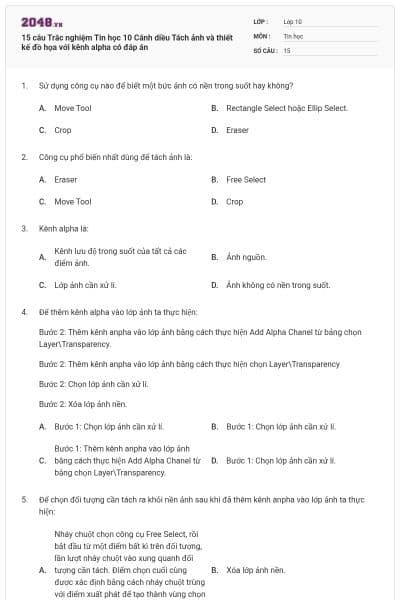 15 câu Trắc nghiệm Tin học 10 Cánh diều Tách ảnh và thiết kế đồ họa với kênh alpha có đáp án