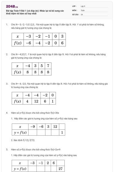 Bài tập Toán 9 Bài 1 (có đáp án): Nhắc lại và bổ sung các khái niệm về hàm số hay nhất