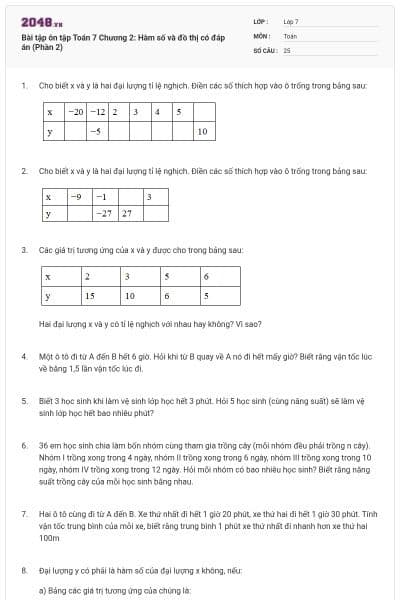 Bài tập ôn tập Toán 7 Chương 2: Hàm số và đồ thị có đáp án (Phần 2)