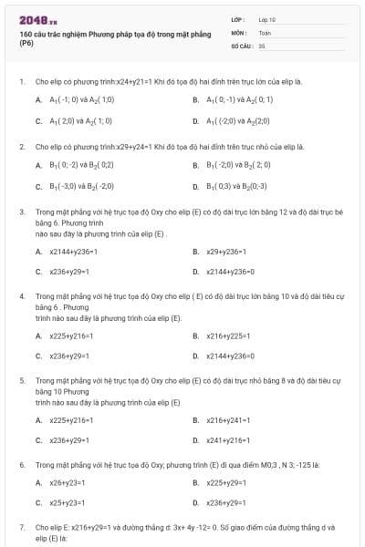 160 câu trắc nghiệm Phương pháp tọa độ trong mặt phẳng (P6)