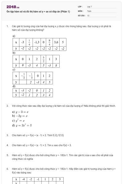 Ôn tập hàm số và đồ thị hàm số y = ax có đáp án (Phần 1)