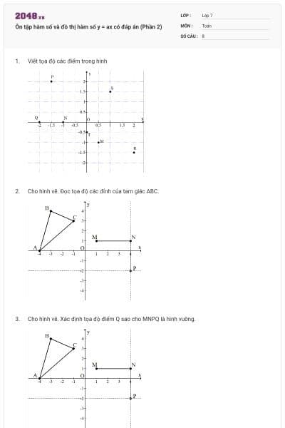Ôn tập hàm số và đồ thị hàm số y = ax có đáp án (Phần 2)