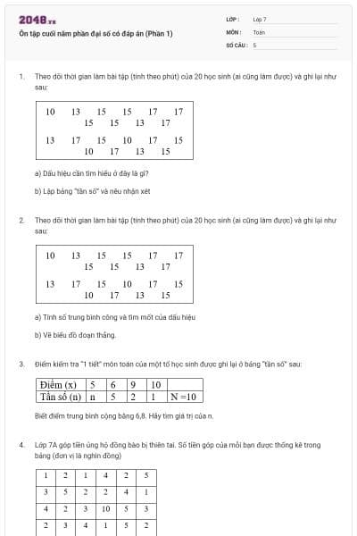 Ôn tập cuối năm phần đại số có đáp án (Phần 1)