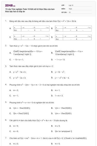15 câu  Trắc nghiệm Toán 10 Kết nối tri thức Dấu của tam thức bậc hai có đáp án