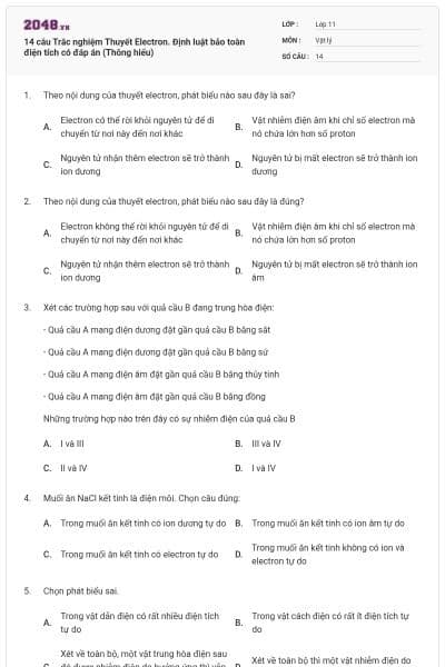 14 câu Trắc nghiệm Thuyết Electron. Định luật bảo toàn điện tích có đáp án (Thông hiểu)