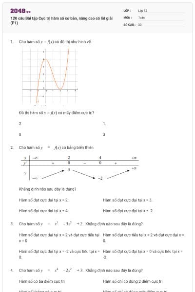 120 câu Bài tập Cực trị hàm số cơ bản, nâng cao có lời giải (P1)