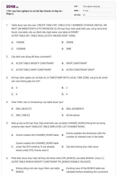 170+ câu trắc nghiệm Cơ sở dữ liệu Oracle có đáp án - Phần 2