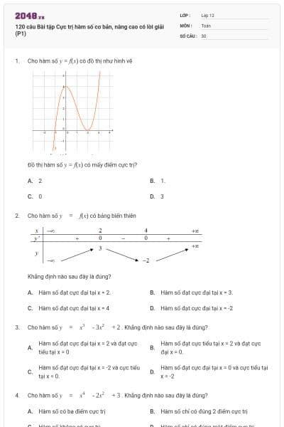 120 câu Bài tập Cực trị hàm số cơ bản, nâng cao có lời giải (P1)