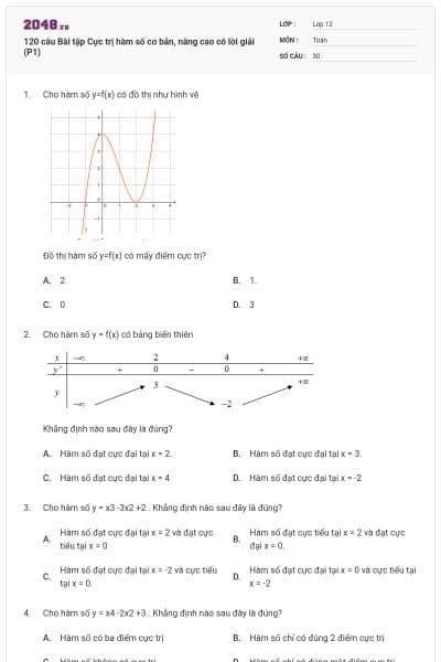 120 câu Bài tập Cực trị hàm số cơ bản, nâng cao có lời giải (P1)