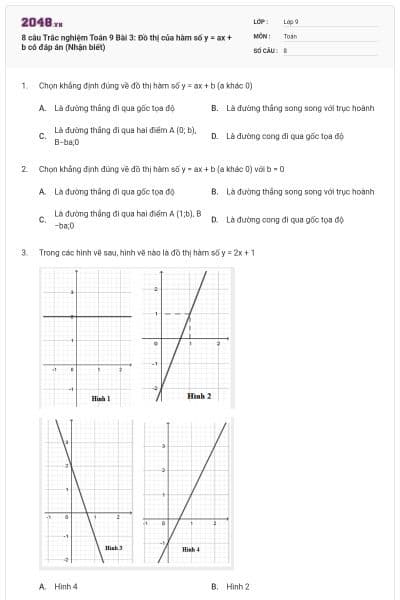 8 câu Trắc nghiệm Toán 9 Bài 3: Đồ thị của hàm số y = ax + b có đáp án (Nhận biết)