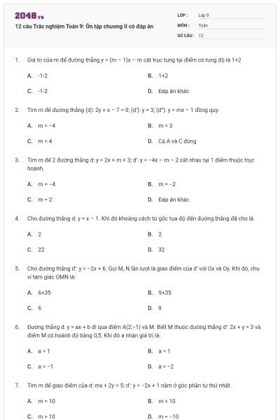 12 câu Trắc nghiệm Toán 9: Ôn tập chương II có đáp án
