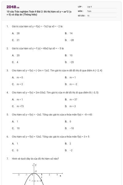 10 câu Trắc nghiệm Toán 9 Bài 2: Đồ thị hàm số y = ax^2 (a ≠ 0) có đáp án (Thông hiểu)