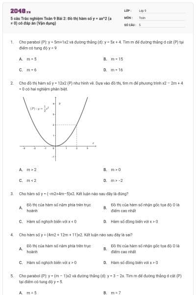 5 câu Trắc nghiệm Toán 9 Bài 2: Đồ thị hàm số y = ax^2 (a ≠ 0) có đáp án (Vận dụng)