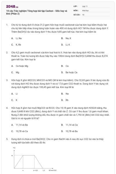 10 câu Trắc nghiệm Tổng hợp bài tập Cacbon - Silic hay và khó (Phần 2)