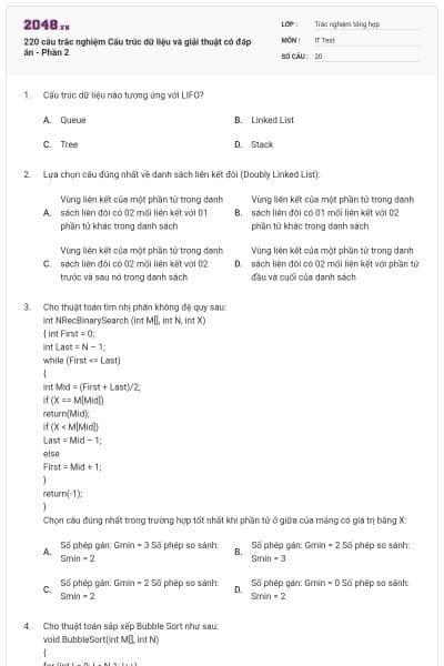 220 câu trắc nghiệm Cấu trúc dữ liệu và giải thuật có đáp án - Phần 2