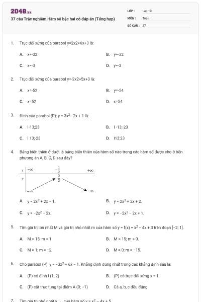 37 câu Trắc nghiệm Hàm số bậc hai có đáp án (Tổng hợp)