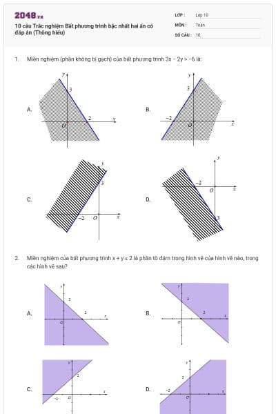 10 câu Trắc nghiệm Bất phương trình bậc nhất hai ẩn có đáp án (Thông hiểu)