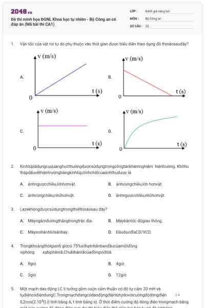 Đề thi minh họa ĐGNL Khoa học tự nhiên - Bộ Công an có đáp án (Mã bài thi CA1)