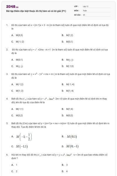 Bài tập Điểm đặc biệt thuộc đồ thị hàm số có lời giải (P1)