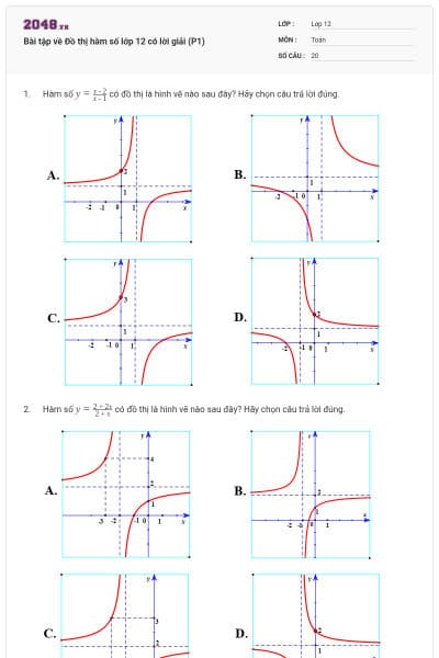 Bài tập về Đồ thị hàm số lớp 12 có lời giải (P1)
