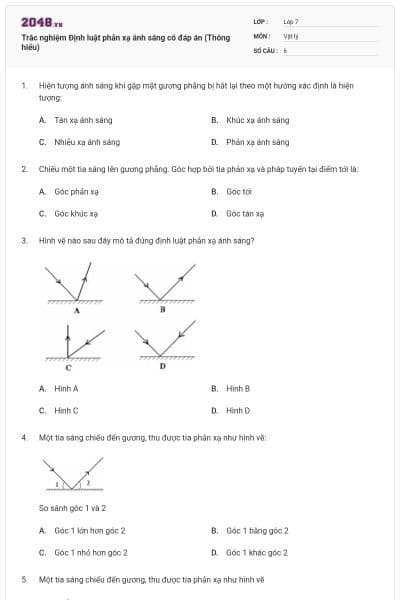 Trắc nghiệm Định luật phản xạ ánh sáng có đáp án (Thông hiểu)