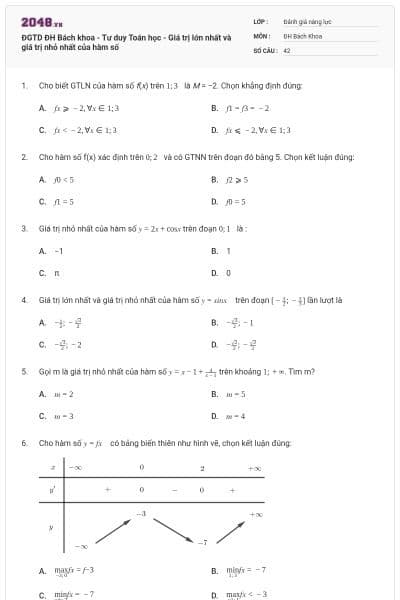 ĐGTD ĐH Bách khoa - Tư duy Toán học - Giá trị lớn nhất và giá trị nhỏ nhất của hàm số