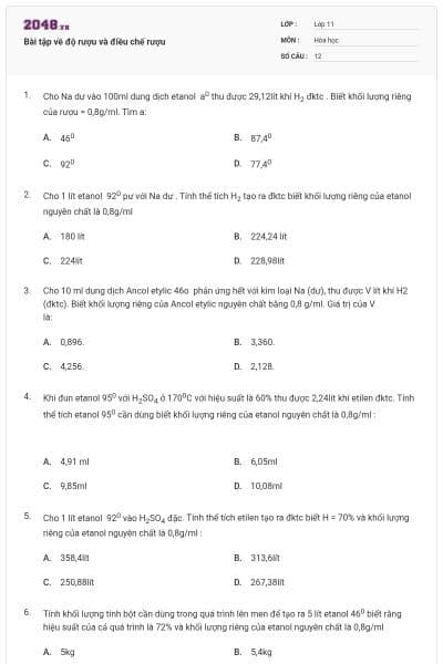 Bài tập về độ rượu và điều chế rượu