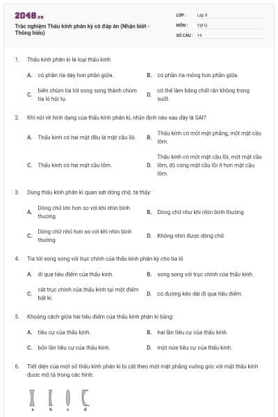 Trắc nghiệm Thấu kính phân kỳ có đáp án (Nhận biết - Thông hiểu)