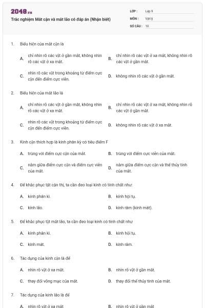 Trắc nghiệm Mắt cận và mắt lão có đáp án (Nhận biết)