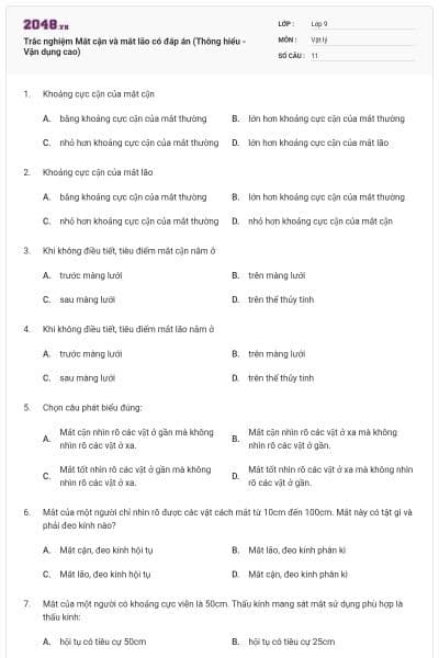 Trắc nghiệm Mắt cận và mắt lão có đáp án (Thông hiểu - Vận dụng cao)