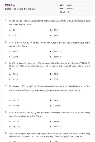 Bài tập về độ rượu và điều chế rượu