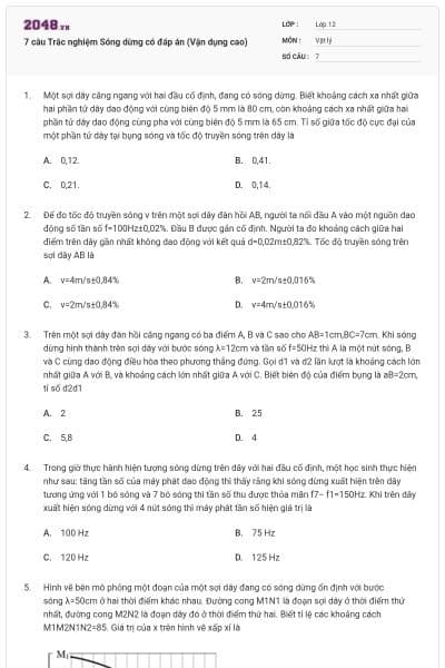 7 câu Trắc nghiệm Sóng dừng có đáp án (Vận dụng cao)